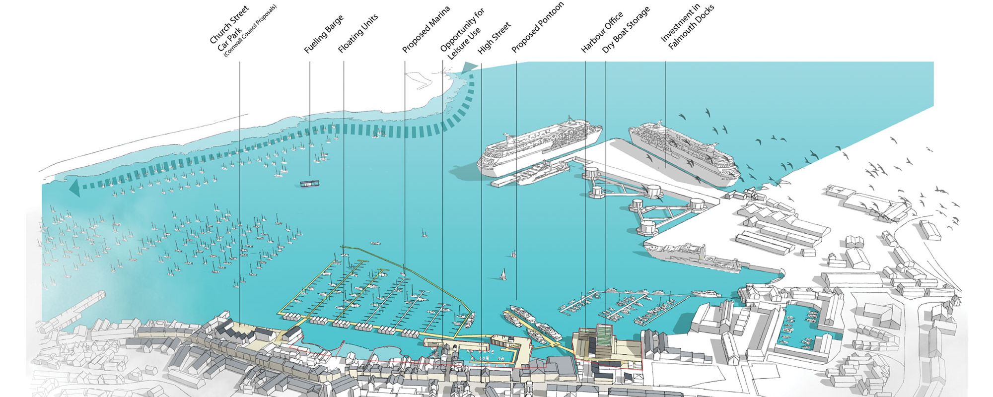 Master plan adjusted