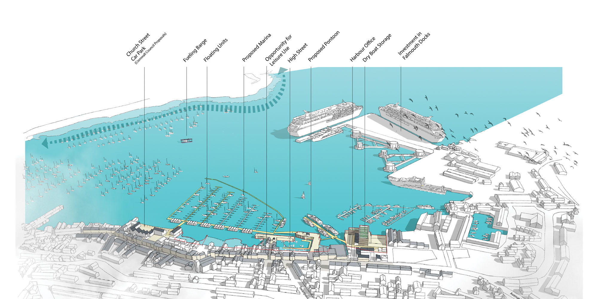 Master plan adjusted